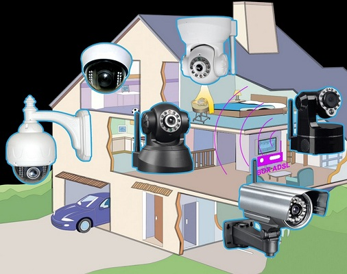 Vidéo surveillance